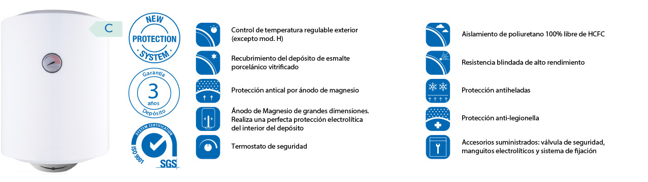 Características Termo eléctrico Resistencia blindada Mediterraneo3