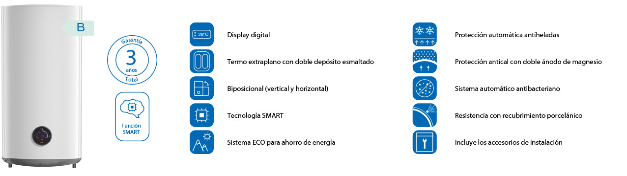 Características Resistencia Blindada Tandem2